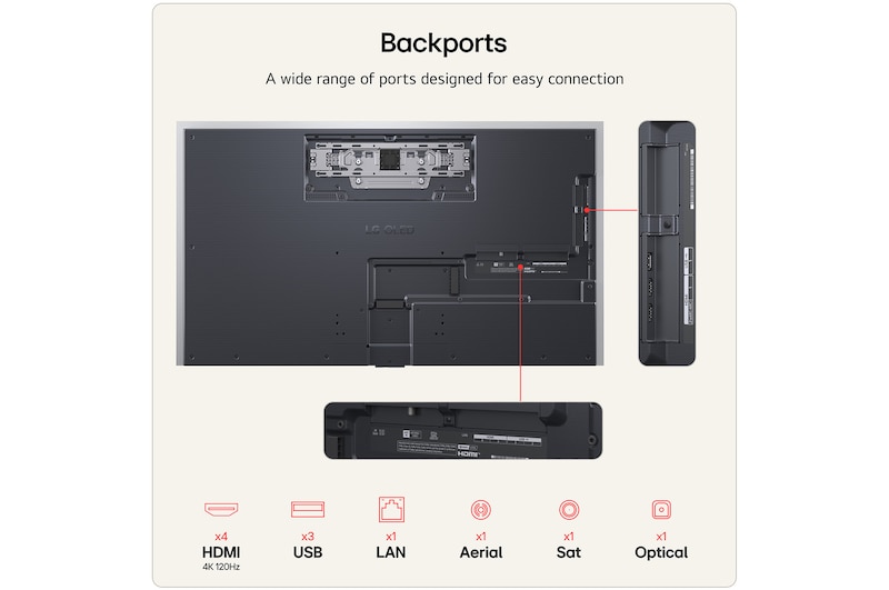 55 inch LG OLED evo AI G6 4K Smart TV 2026 - Wall mount version