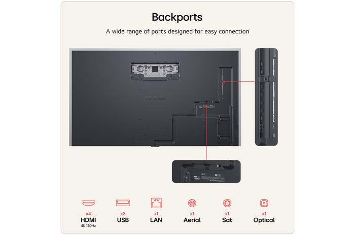77 inch LG OLED evo AI G6 4K Smart TV 2026 - Wall mount version