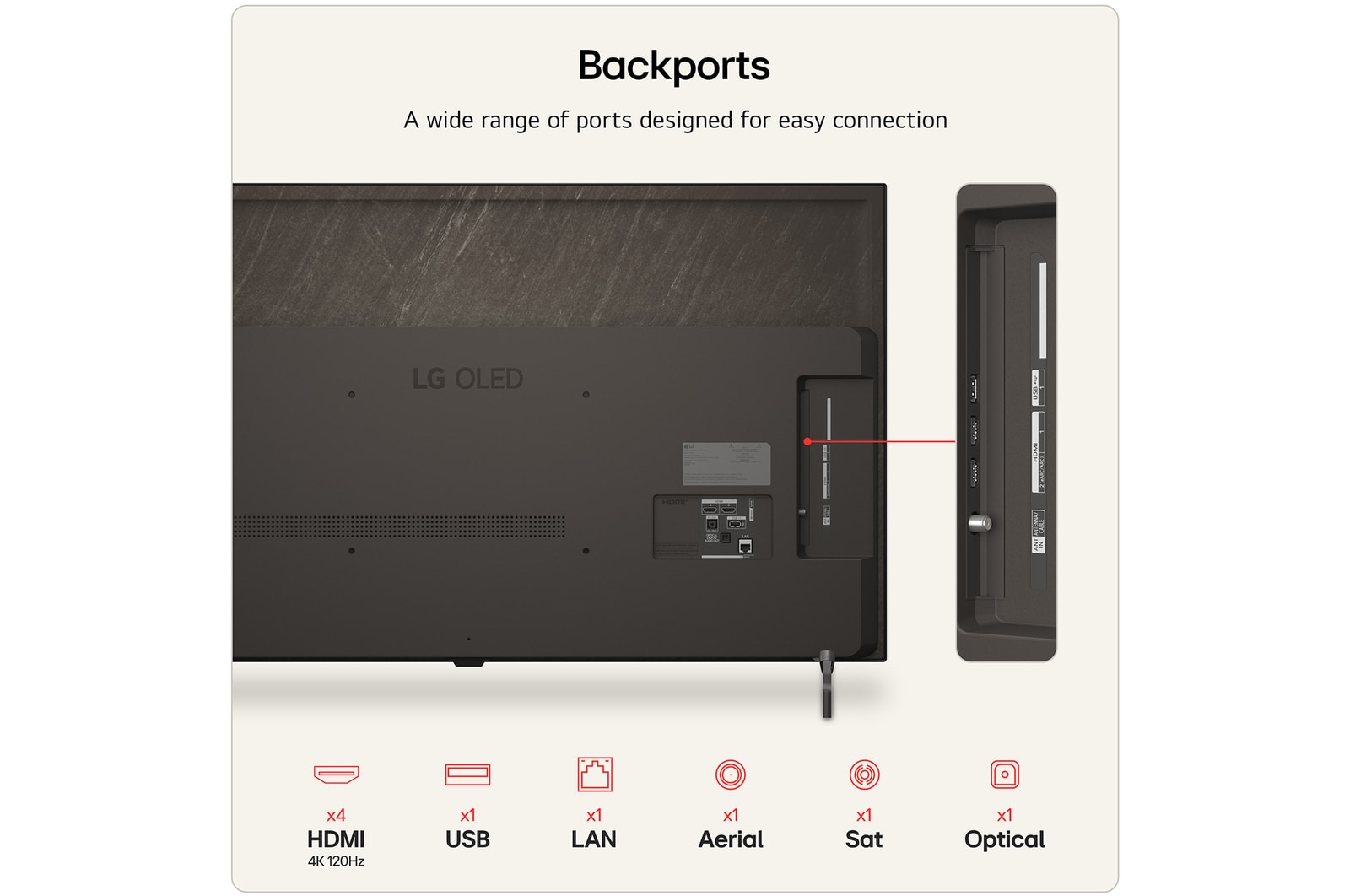 Backports