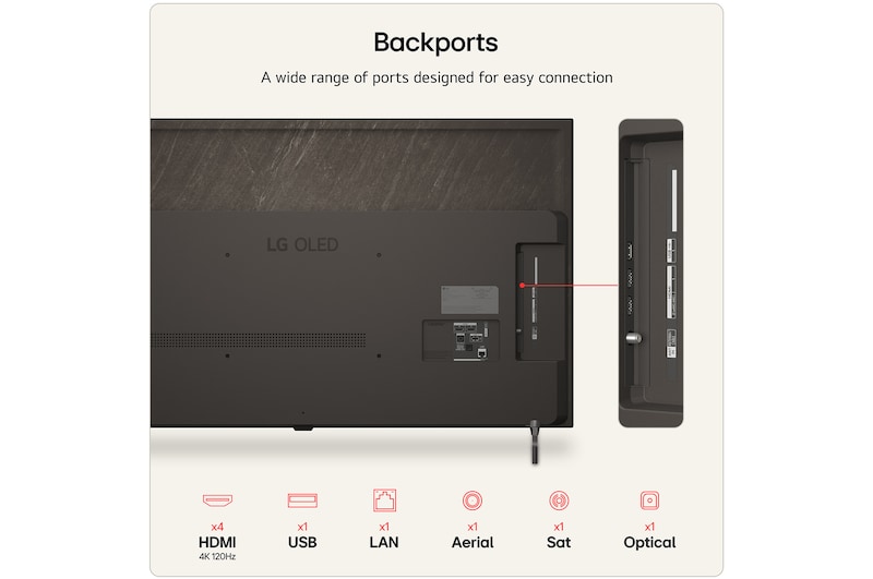 Backports