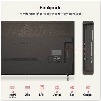 Backports