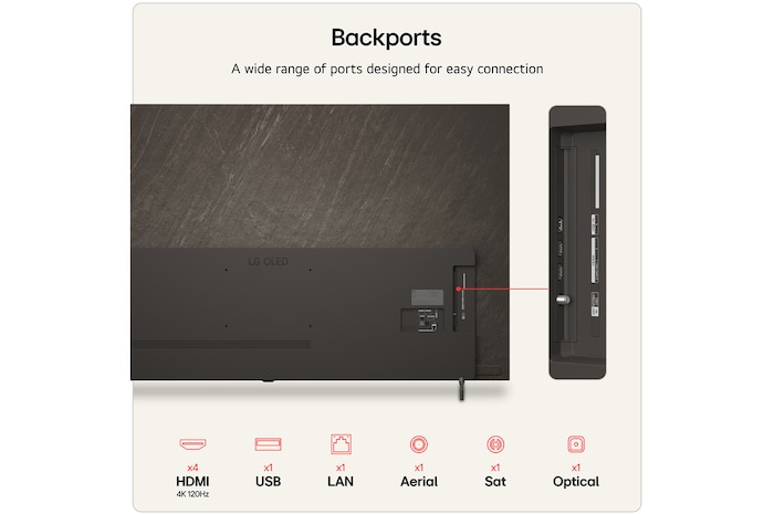 Backports