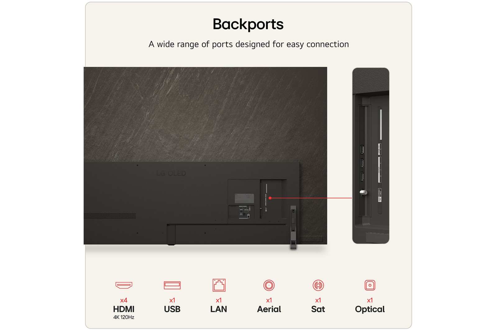 backports
