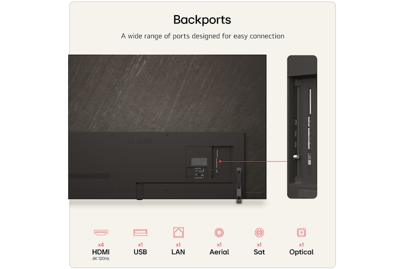 backports