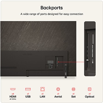 backports