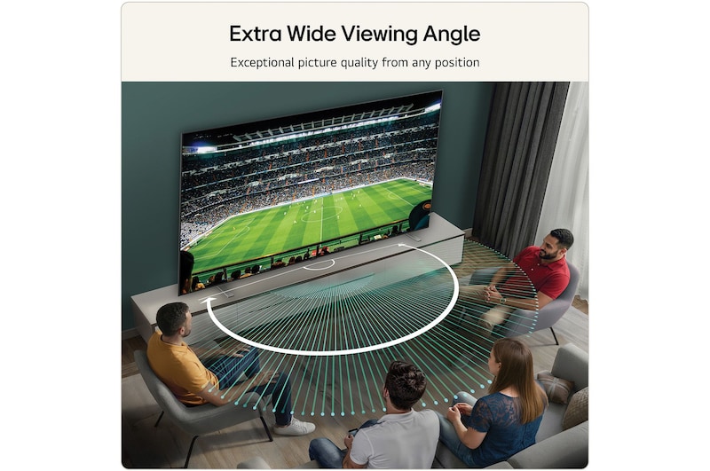LG OLED AI B6E features AI Hub for personalization, with an AI icon above a remote control surrounded by labels for Multi AI Search, AI Concierge, AI Voice ID with My Page, AI Chatbot, AI Picture Wizard, and AI Sound Wizard.