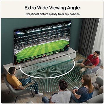 LG OLED AI B6E features AI Hub for personalization, with an AI icon above a remote control surrounded by labels for Multi AI Search, AI Concierge, AI Voice ID with My Page, AI Chatbot, AI Picture Wizard, and AI Sound Wizard.
