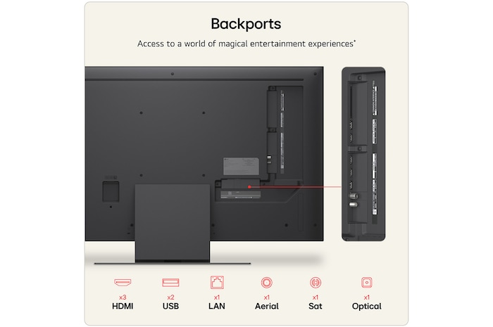 LG 43 inch LG QNED evo AI QNED80 Mini LED 4K Smart TV 2026, 43QNED87B6A