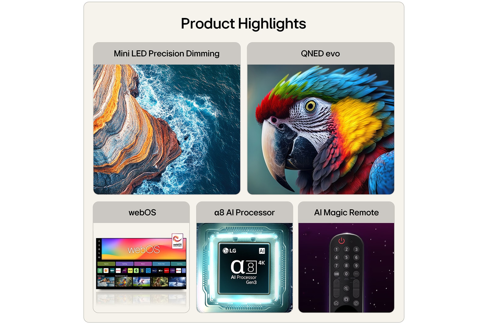 LG 50 inch LG QNED evo AI QNED87 Mini LED 4K Smart TV 2026, 50QNED87B6A