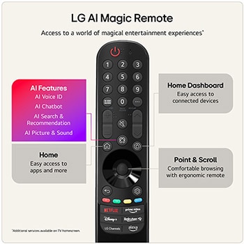 75 inch LG QNED evo AI QNED87 Mini LED 4K Smart TV 2026