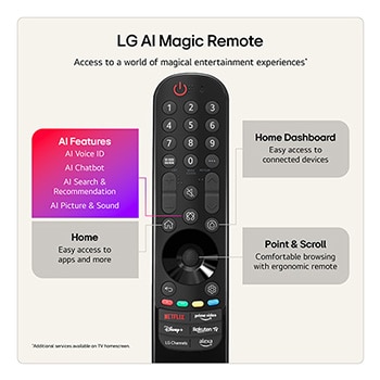 86 inch LG QNED evo AI QNED86 Mini LED 4K Smart TV 2026