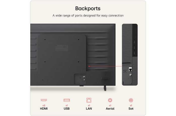 LG 43 inch LG QNED AI QNED7E Mini LED 4K Smart TV 2026, 43QNED7EB3C
