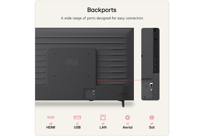 LG 50 inch LG QNED AI QNED7E Mini LED 4K Smart TV 2026, 50QNED7EB3C