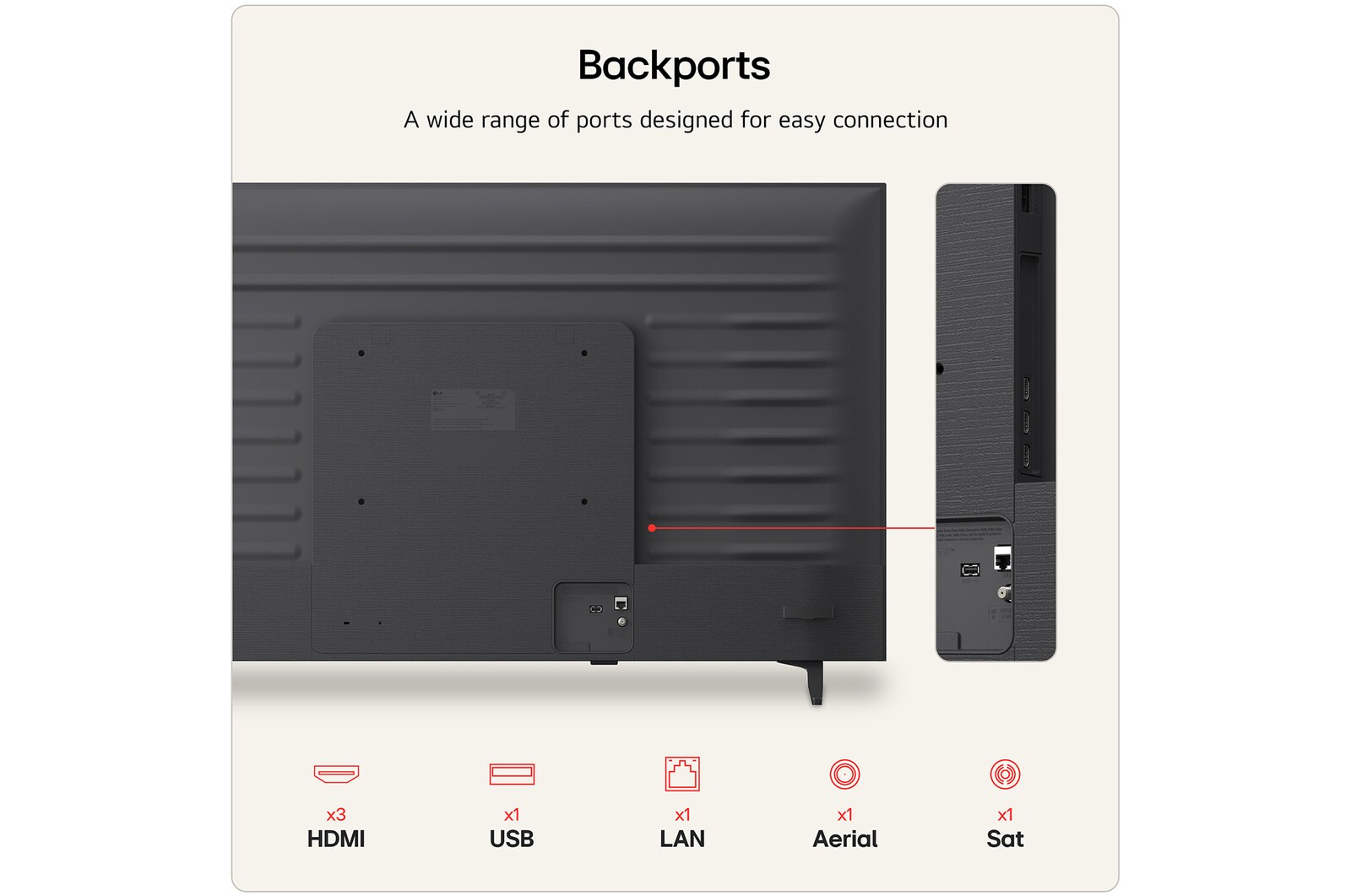 LG 50 inch LG QNED AI QNED70 Mini LED 4K Smart TV 2026, 50QNED70B6C