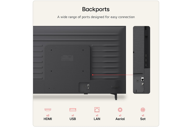 LG 50 inch LG QNED AI QNED70 Mini LED 4K Smart TV 2026, 50QNED70B6C