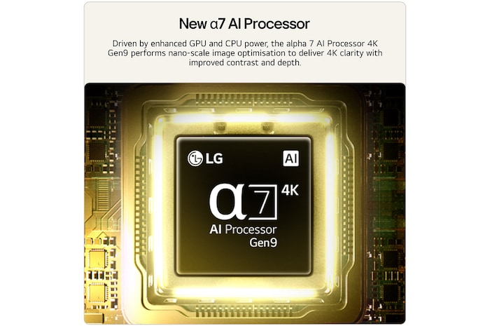 LG QNED AI QNED70 Mini LED’s alpha 7 AI Processor 4K Gen9 glows at the center of a yellow circuit board, highlighting smarter, more powerful AI processing that enhances 4K image clarity with improved contrast and depth.