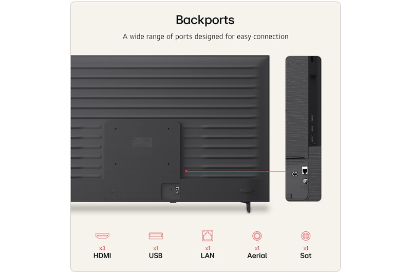LG 65 inch LG QNED AI QNED7E Mini LED 4K Smart TV 2026, 65QNED7EB3C