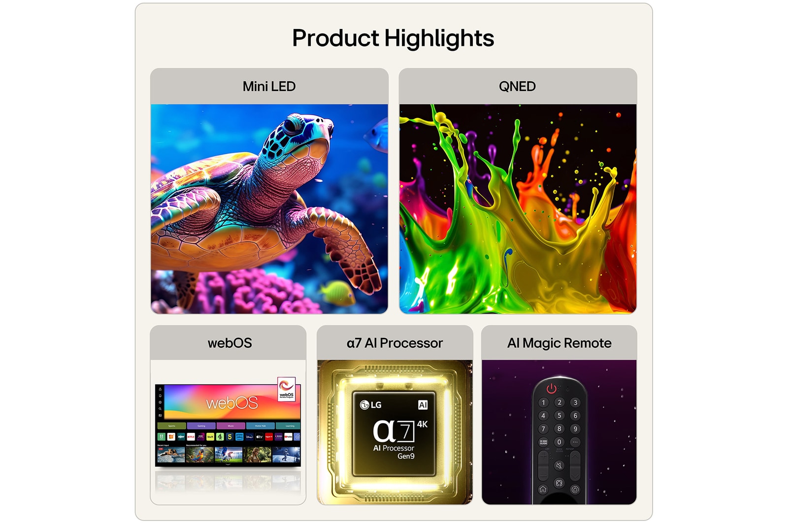 LG 65 inch LG QNED AI QNED7E Mini LED 4K Smart TV 2026, 65QNED7EB3C