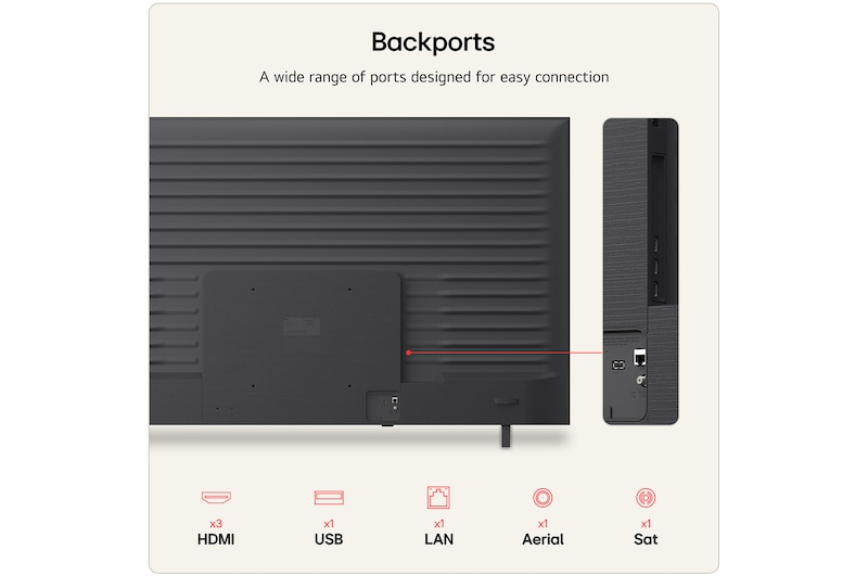 LG 75 inch LG QNED AI QNED70 Mini LED 4K Smart TV 2026, 75QNED70B6A
