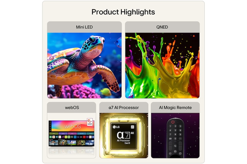 LG 75 inch LG QNED AI QNED70 Mini LED 4K Smart TV 2026, 75QNED70B6A