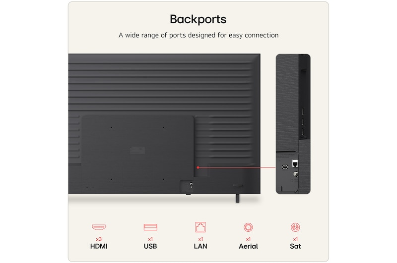 LG 85 inch LG QNED AI QNED70 Mini LED 4K Smart TV 2026, 85QNED70B6A