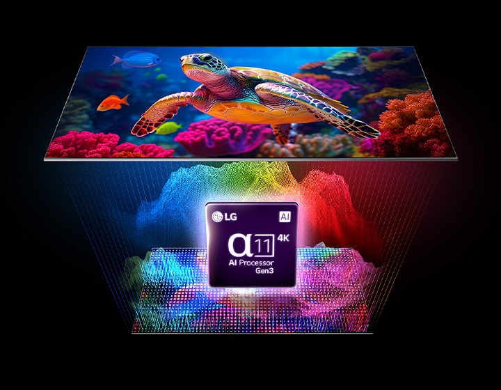 A visual showing vivid underwater imagery enhanced by the α11 AI Processor Gen3, illustrating AI-driven picture processing on LG Micro RGB evo TV.