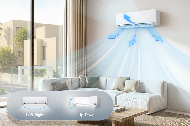 Máy điều hòa treo tường với luồng gió cân bằng 4 chiều và chức năng đảo gió.