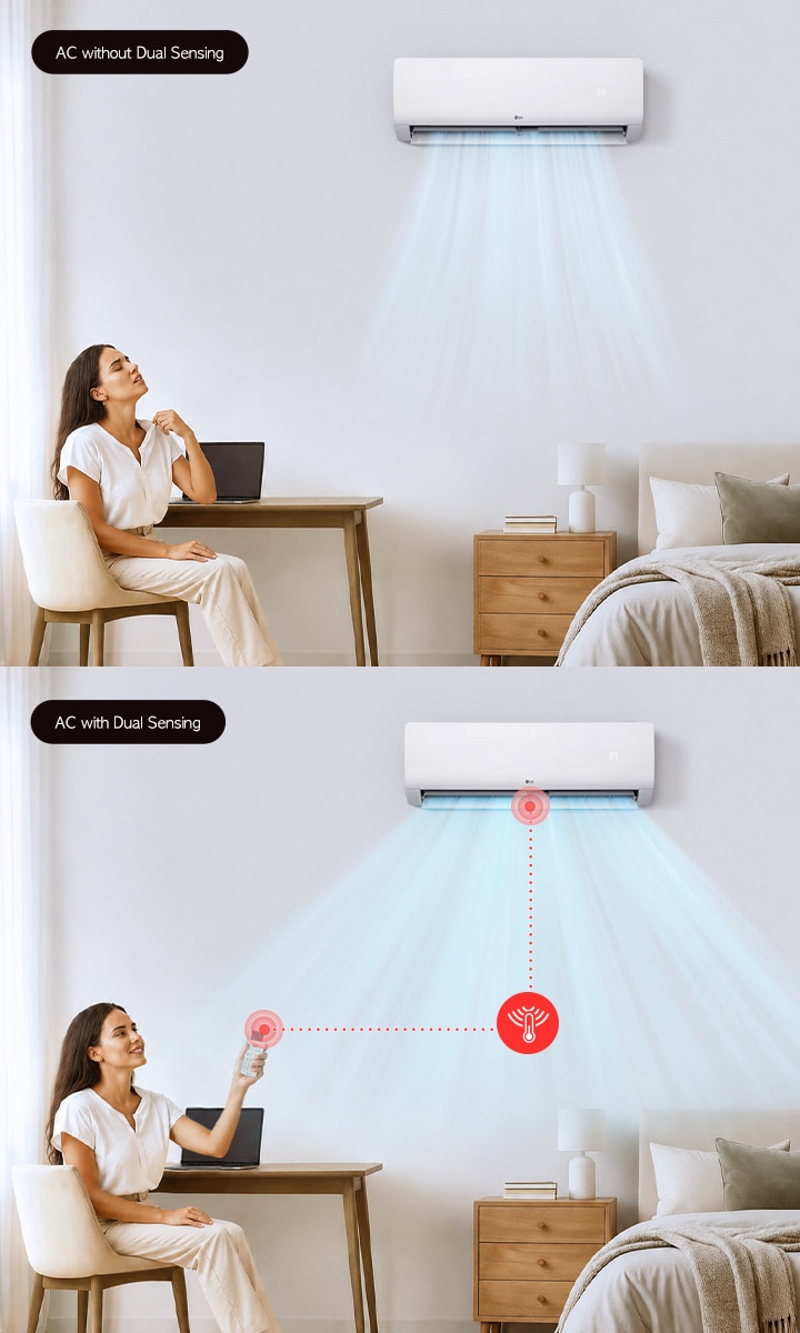 So sánh hoạt động của máy điều hòa không khí có và không có công nghệ Cảm biến kép.