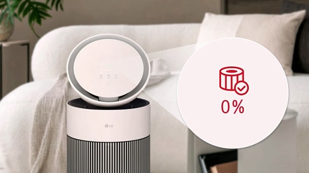 Máy lọc không khí hiển thị thông báo thay bộ lọc khi tuổi thọ bộ lọc còn 0%