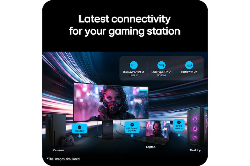 Màn hình gaming OLED cong LG UltraGear 39GX950B kết nối đồng thời với máy game console, laptop và máy tính bàn, nổi bật khả năng kết nối tiên tiến với cổng DisplayPort 2.1, USB Type-C và HDMI 2.1.