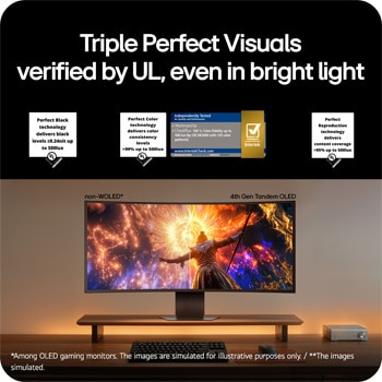 Màn hình gaming OLED cong 39-inch LG UltraGear 39GX950B trong một không gian góc máy gaming, so sánh song song với màn hình không phải OLED, làm nổi bật sắc đen sâu hơn, màu sắc chính xác và hiệu suất hình ảnh nâng cao được chứng nhận bởi UL.