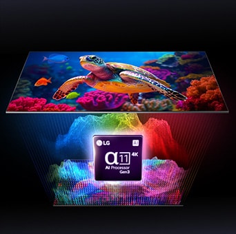 LG Micro RGB evo AI MRGB95 mang đến độ tương phản ấn tượng nhờ công nghệ Micro Dimming Ultra, hiển thị hàng triệu điểm ảnh với khả năng phân tách màu sắc toàn phổ chuẩn xác được vận hành bởi bộ xử lý alpha 11 AI 4K Gen3 với Dual AI Engine