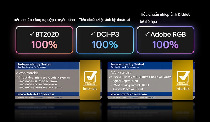 LG Micro RGB evo AI MRGB95, sở hữu công nghệ kiểm soát màu siêu tinh vi của Micro RGB, mang đến độ phủ màu 100% chuẩn BT2020, DCI-P3 và Adobe RGB, được chứng nhận bởi Intertek