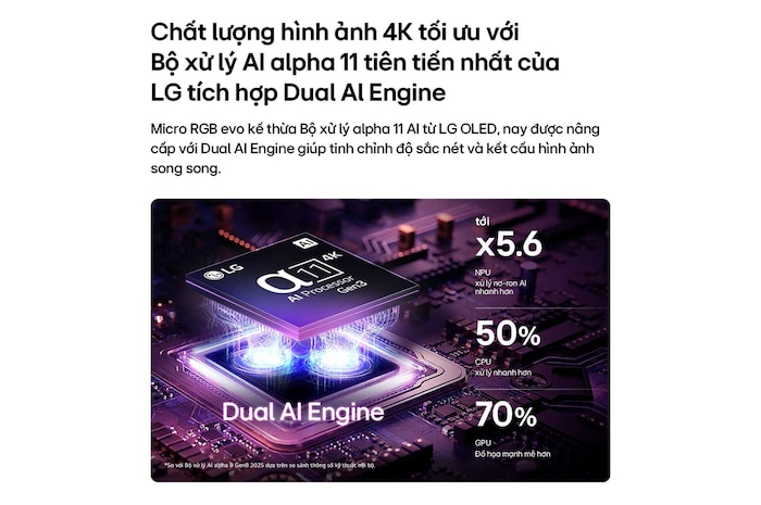 LG Micro RGB evo AI MRGB95’s alpha 11 AI Processor 4K Gen3 glows in purple light on a circuit board, highlighting the Dual AI Engine and delivering NPU up to x5.6 faster, CPU 50% faster, and GPU 70% stronger performance.
