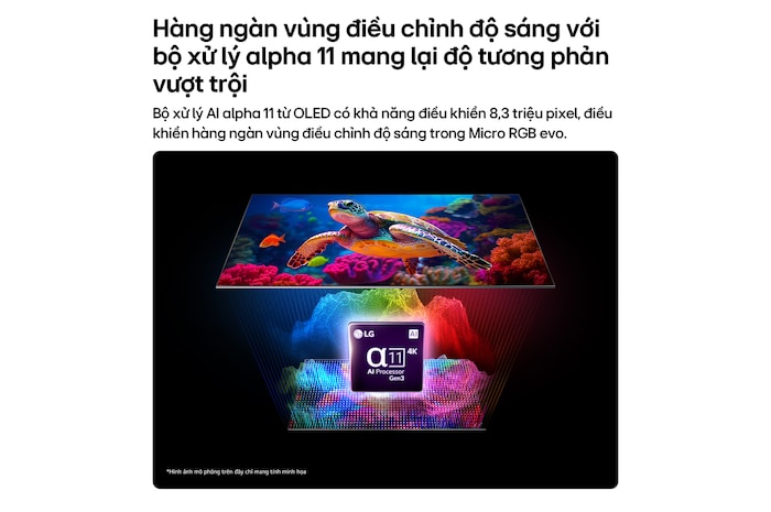 LG Micro RGB evo AI MRGB95 with Micro Dimming Ultra displays a vibrant marine life scene with precise color separation across over 8.3 million pixels, enhanced by thousands of dimming zones driven by alpha 11 AI Processor 4K Gen3.