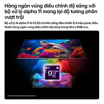 LG Micro RGB evo AI MRGB95 with Micro Dimming Ultra displays a vibrant marine life scene with precise color separation across over 8.3 million pixels, enhanced by thousands of dimming zones driven by alpha 11 AI Processor 4K Gen3. 