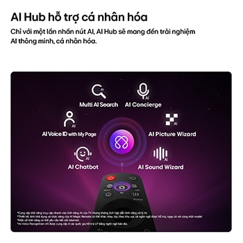 LG Micro RGB evo AI MRGB95 features AI Hub for personalization, with an AI icon above a remote control surrounded by labels for Multi AI Search, AI Concierge, AI Voice ID with My Page, AI Chatbot, AI Picture Wizard, and AI Sound Wizard.