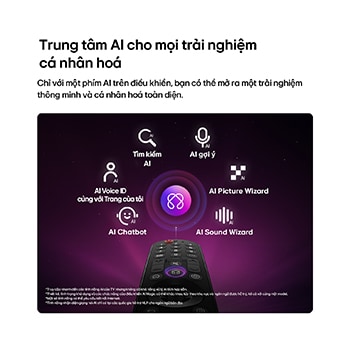 LG OLED evo AI C6 tích hợp AI Hub cho trải nghiệm cá nhân hóa, với biểu tượng AI phía trên điều khiển từ xa được bao quanh bởi các nhãn AI Search, AI Concierge, AI Voice ID tích hợp Trang của tôi, AI Chatbot, AI Picture Wizard, và AI Sound Wizard.