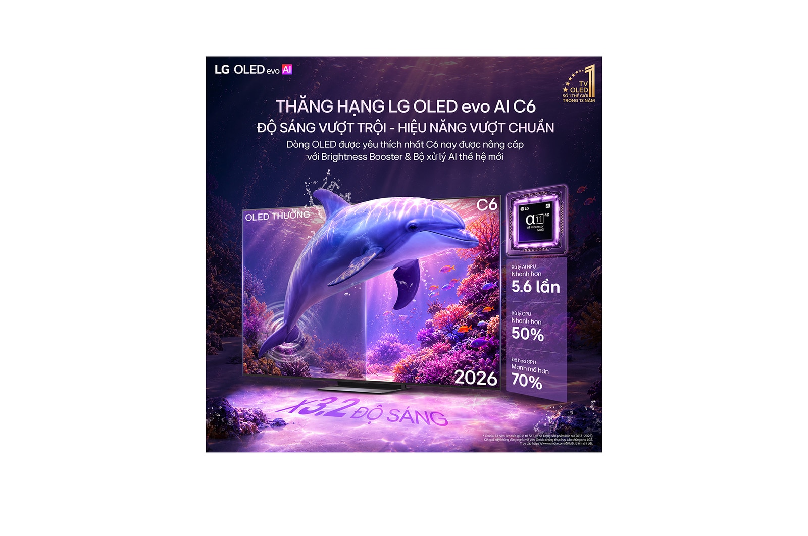 LG TV 4K LG OLED evo AI C6 2026 55 inch, OLED55C6PSA