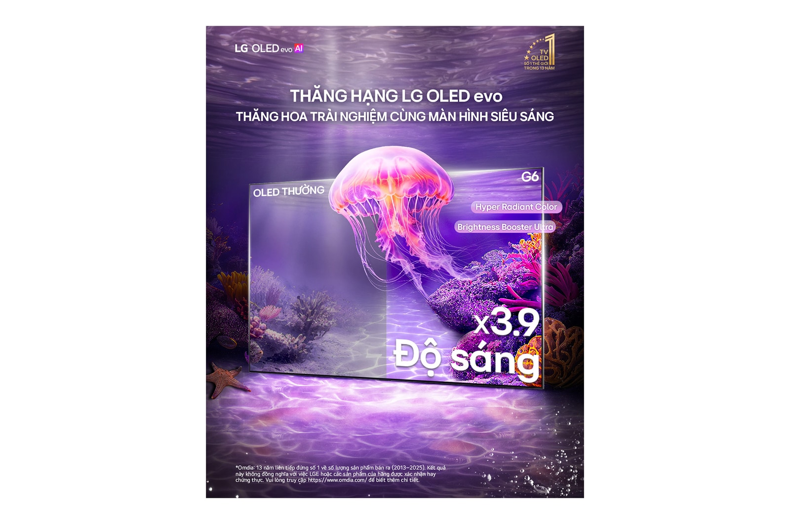 TV 4K LG OLED evo AI G6 2026 65 inch