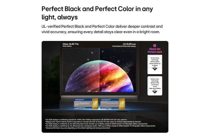 LG OLED evo AI G6 shows a split-screen planet-and-stars scene, comparing an anti-glare matte display with its Perfect Black & Perfect Color display for clearer picture quality in any light, supported by UL certification and Intertek certifications for color volume and color fidelity.