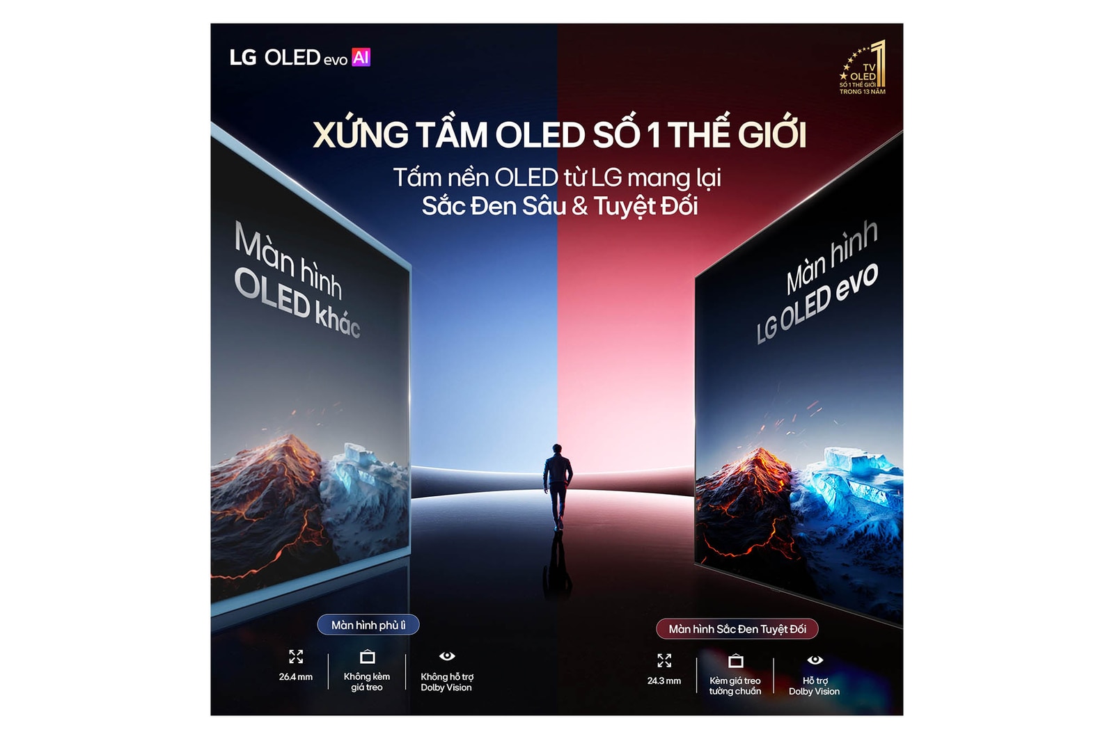 TV 4K LG OLED evo AI G6 2026 97 inch