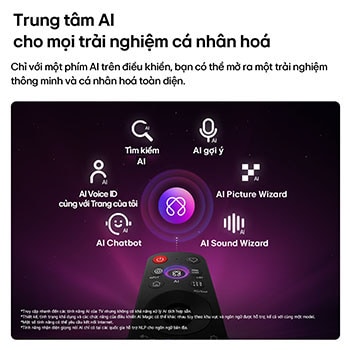 LG QNED evo AI Mini LED QNED80 tích hợp AI Hub cho trải nghiệm cá nhân hóa, với biểu tượng AI phía trên điều khiển từ xa được bao quanh bởi các nhãn AI Search, AI Concierge, AI Voice ID tích hợp Trang của tôi, AI Chatbot, AI Picture Wizard, và AI Sound Wizard.