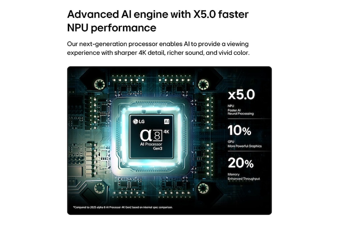 LG QNED evo AI QNED85 Mini LED’s alpha 8 AI Processor 4K Gen3 glows in blue light on a circuit board, highlighting AI processing performance with NPU up to x5.0 faster, CPU 10% faster processing, and 20% larger memory capacity.