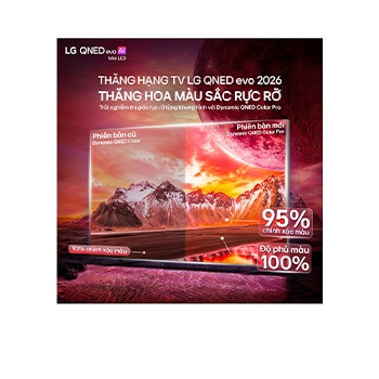 TV 4K LG QNED evo AI QNED80 Mini LED 2026 75 inch
