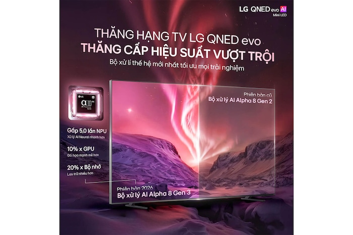 TV 4K LG QNED evo AI QNED80 Mini LED 2026 75 inch
