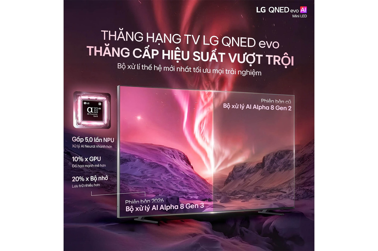 TV 4K LG QNED evo AI QNED80 Mini LED 2026 75 inch