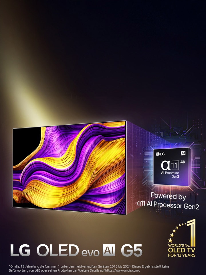 Auf dem Bildschirm eines LG OLED evo AI TV ist ein abstraktes Bild mit beeindruckenden Details, Farben und Kontrasten zu sehen. Eine vergrößerte Version des alpha 11 KI-Prozessors Gen2 befindet sich im Fernsehgerät. Er leuchtet in einem Licht, das die Mikrochip-Schaltkreise um ihn herum erhellt. Der Titel lautet LG OLED evo AI. Man kann auch folgenden Text lesen: „Powered by LG alpha 11 KI-Prozessor Gen2“. In der Ecke befindet sich ein goldenes Logo mit Sternen, auf dem zu lesen ist: „Seit 12 Jahren weltweiter Spitzenreiter unter den OLED TVs“.