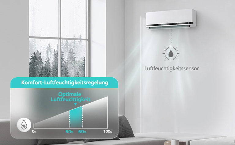 Wenn der Modus „Komfortable Luftfeuchtigkeitsregelung“ aktiviert ist, erfasst die Funktion die relative Luftfeuchtigkeit im Innenraum und hält ein optimales Luftfeuchtigkeitsniveau entsprechend der gewünschten Temperatur aufrecht.
