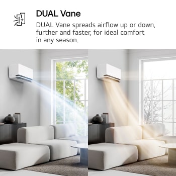 LG Dual Vane Klimaanlage in einem Wohnzimmer. Kühle Luft strömt links nach oben, warme Luft rechts nach unten. Der Begleittext lautet: „DUAL Vane verteilt den Luftstrom nach oben oder unten, weiter und schneller, für idealen Komfort zu jeder Jahreszeit.“